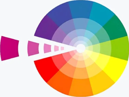 Cores Monocromáticas