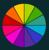 Círculo Cromático Principais