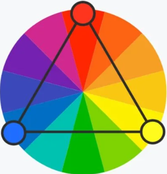 Círculo Cromático Triádico