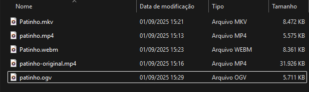 Resultados de tamanhos usando a ferramenta