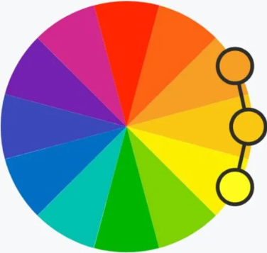 Cores Análogas