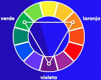 Cores Secundárias